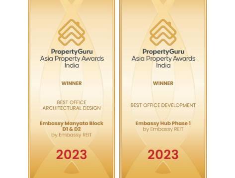 Winner of Asia Property Awards 2023